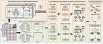 MCI-GRU: Stock Prediction Model Based on Multi-Head Cross-Attention and Improved GRU